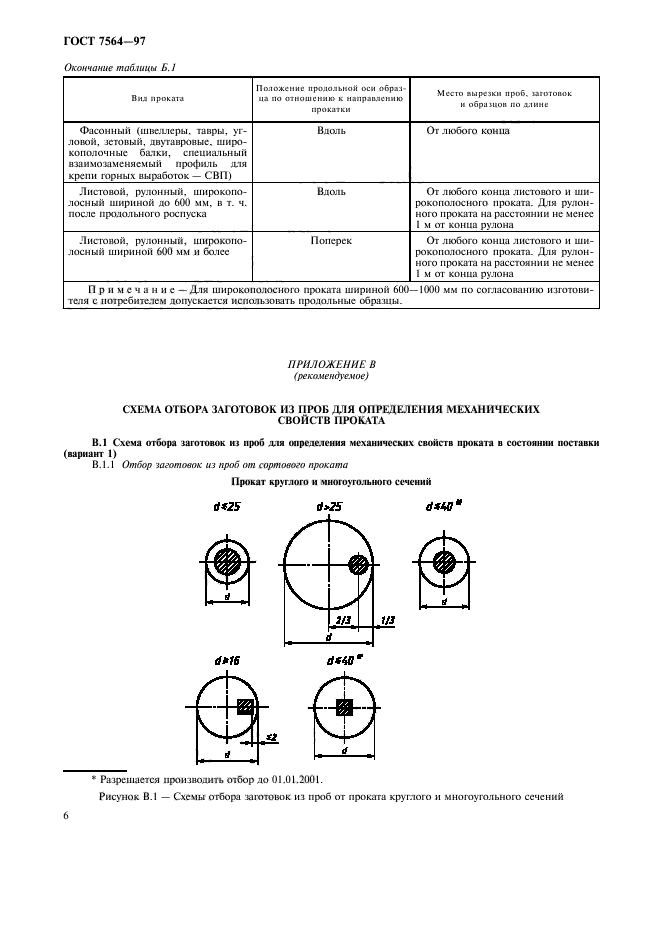 ГОСТ 7564-97