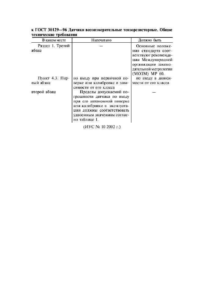 Поправка к ГОСТ 30129-96