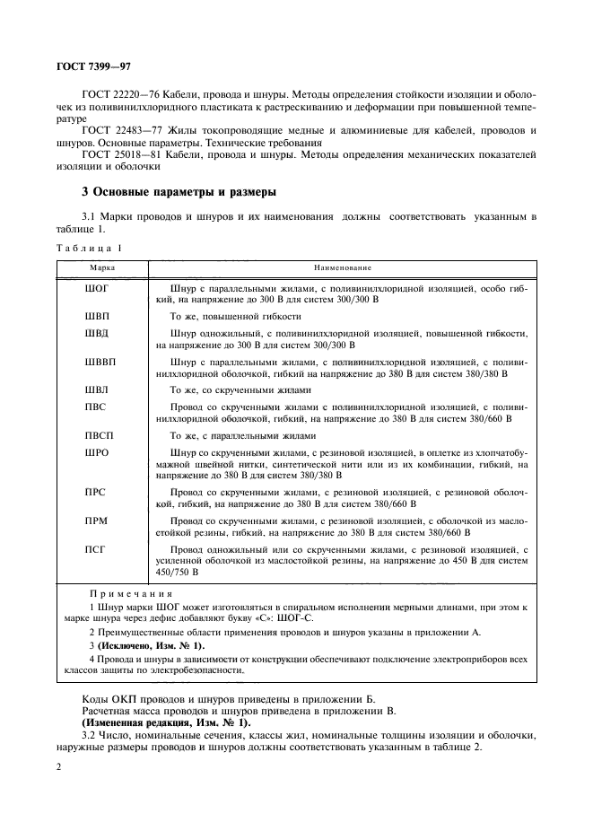 ГОСТ 7399-97