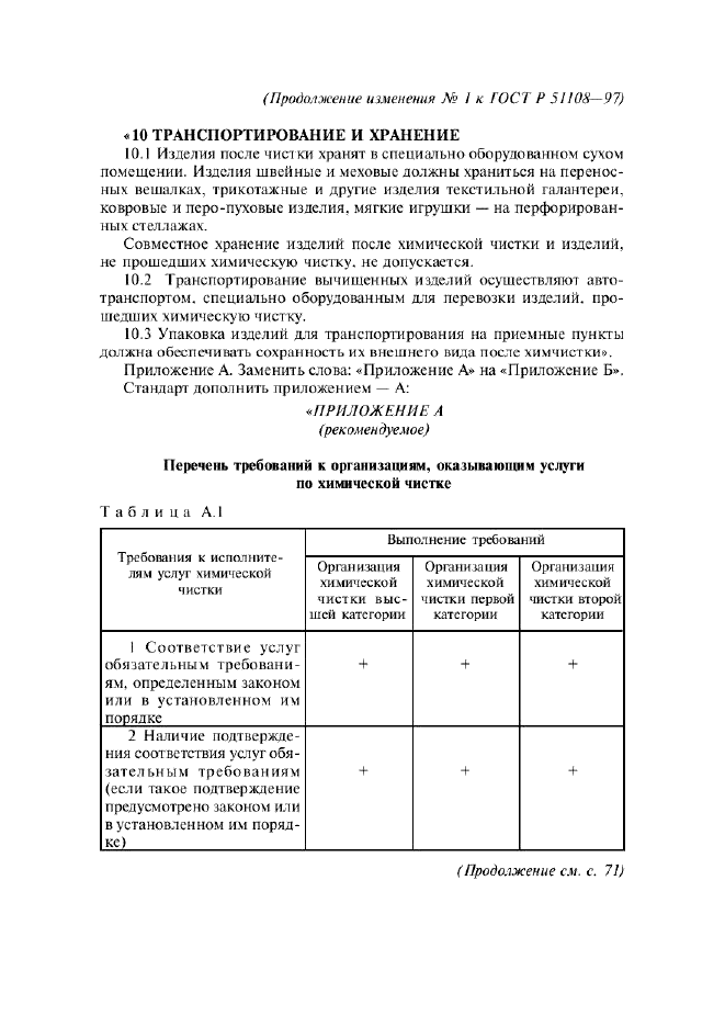 Изменение №1 к ГОСТ Р 51108-97