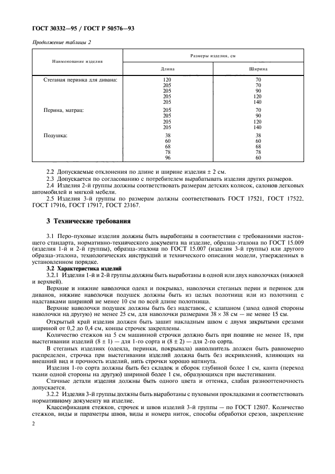 ГОСТ 30332-95