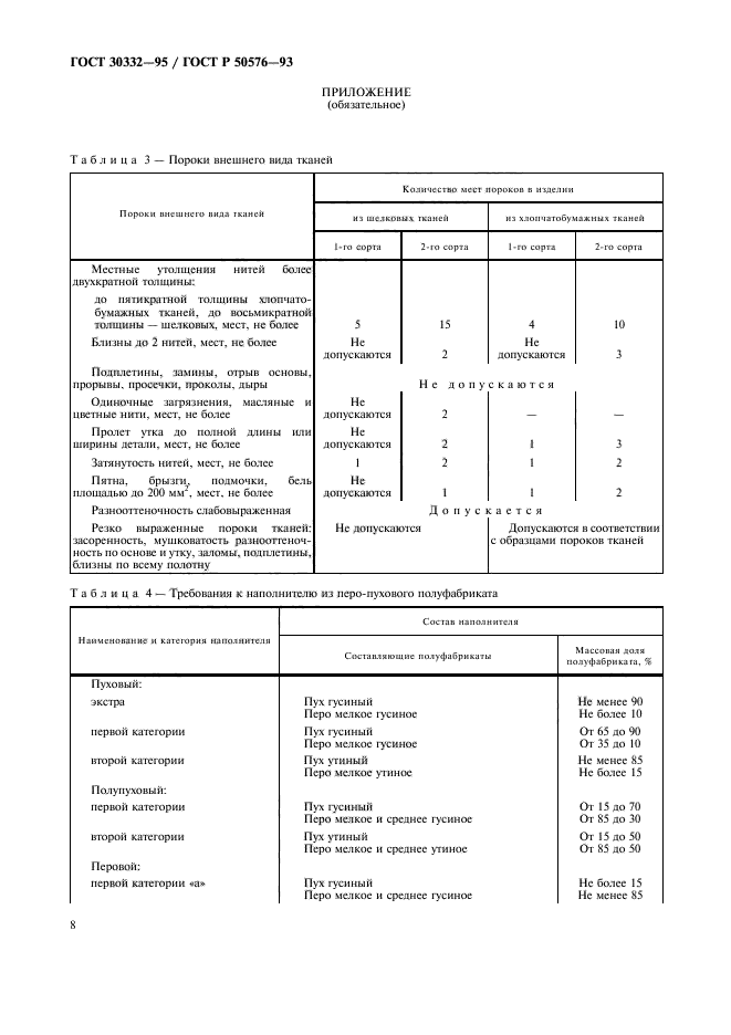 ГОСТ 30332-95