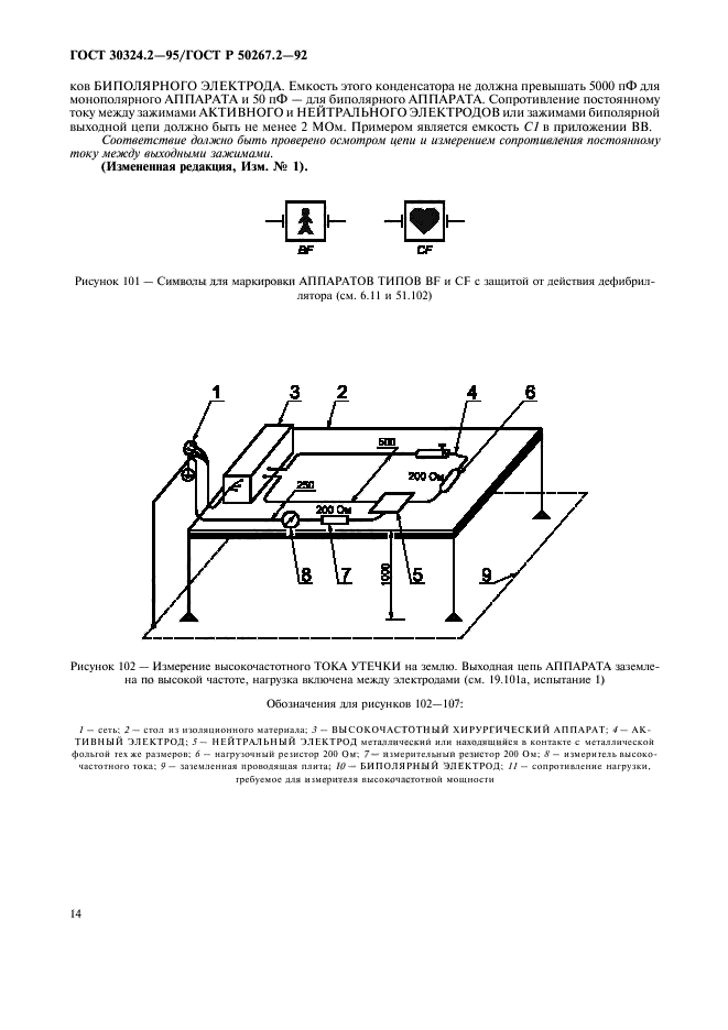 ГОСТ 30324.2-95