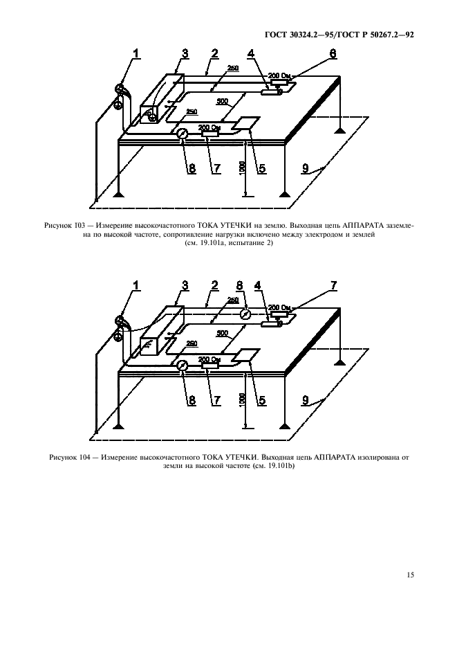 ГОСТ 30324.2-95