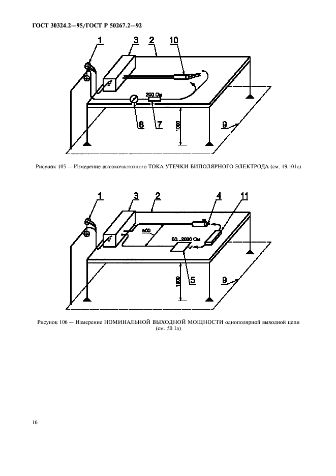 ГОСТ 30324.2-95