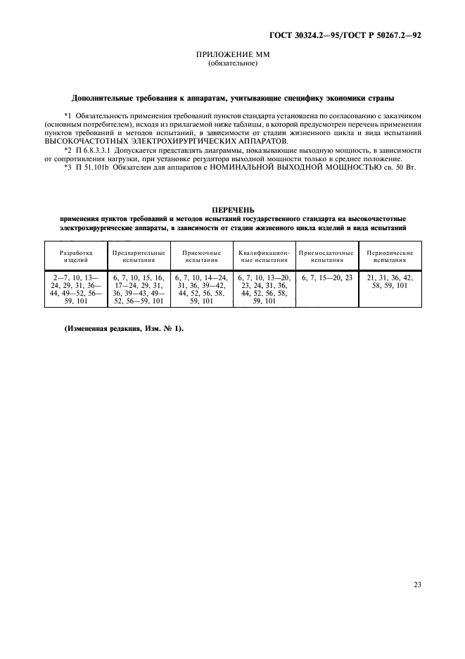 ГОСТ 30324.2-95