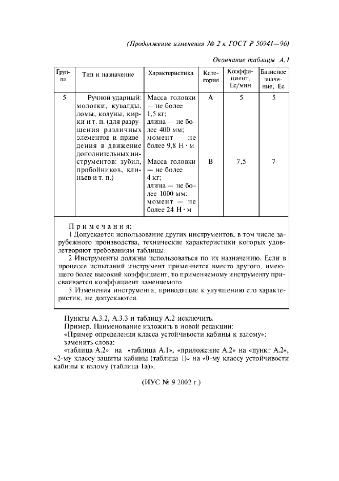 Изменение №2 к ГОСТ Р 50941-96