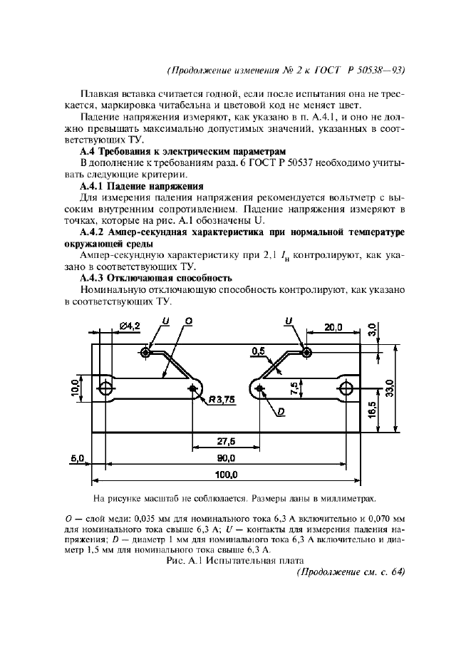 Изменение №2 к ГОСТ Р 50538-93