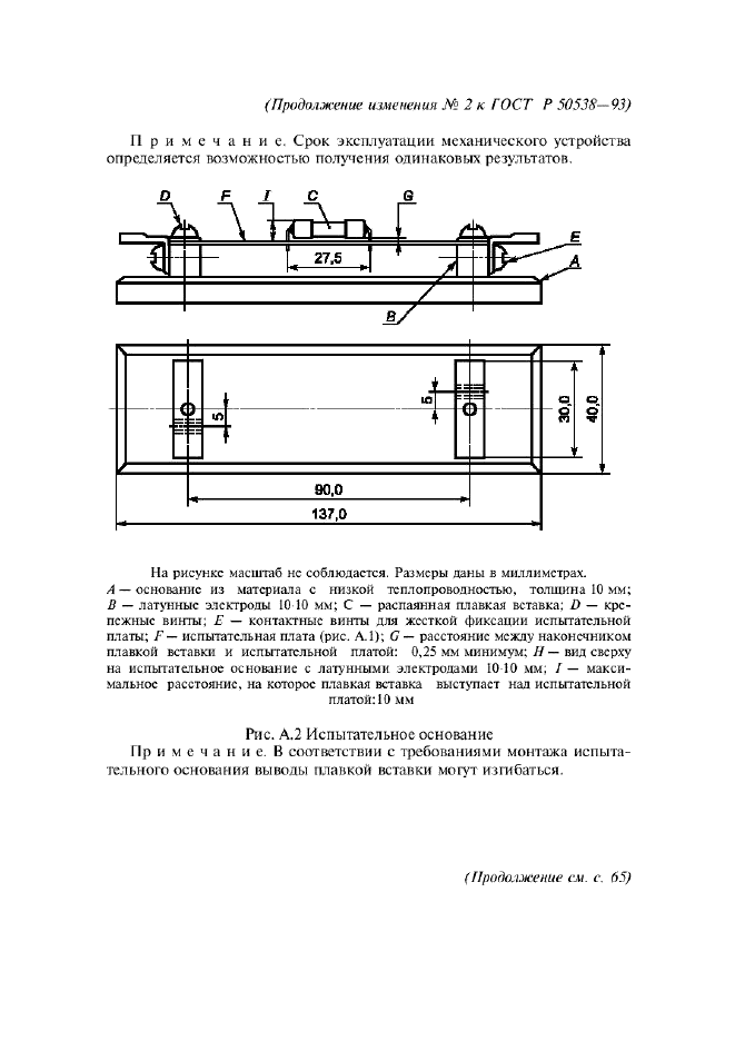 Изменение №2 к ГОСТ Р 50538-93