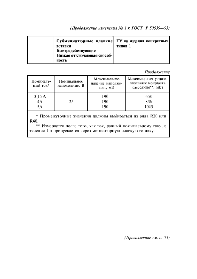 Изменение №1 к ГОСТ Р 50539-93