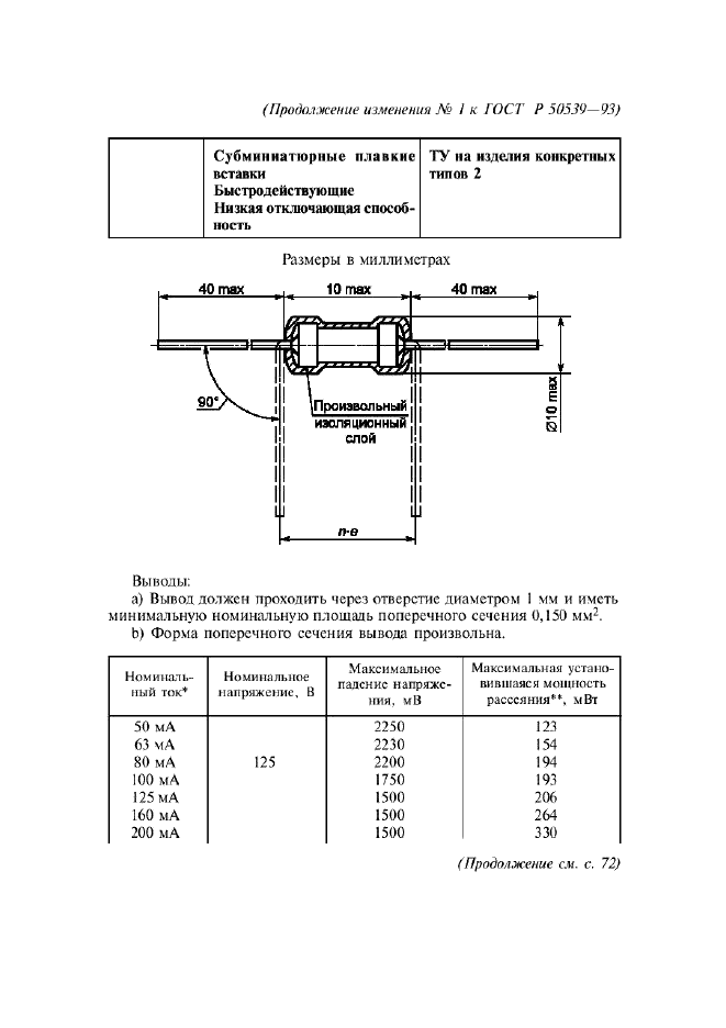 Изменение №1 к ГОСТ Р 50539-93