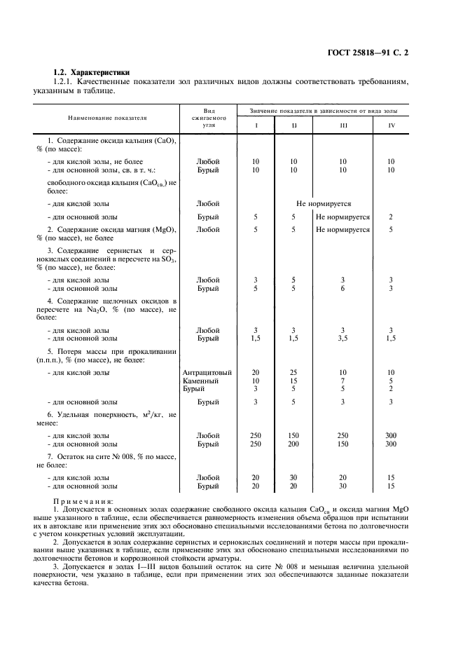 ГОСТ 25818-91