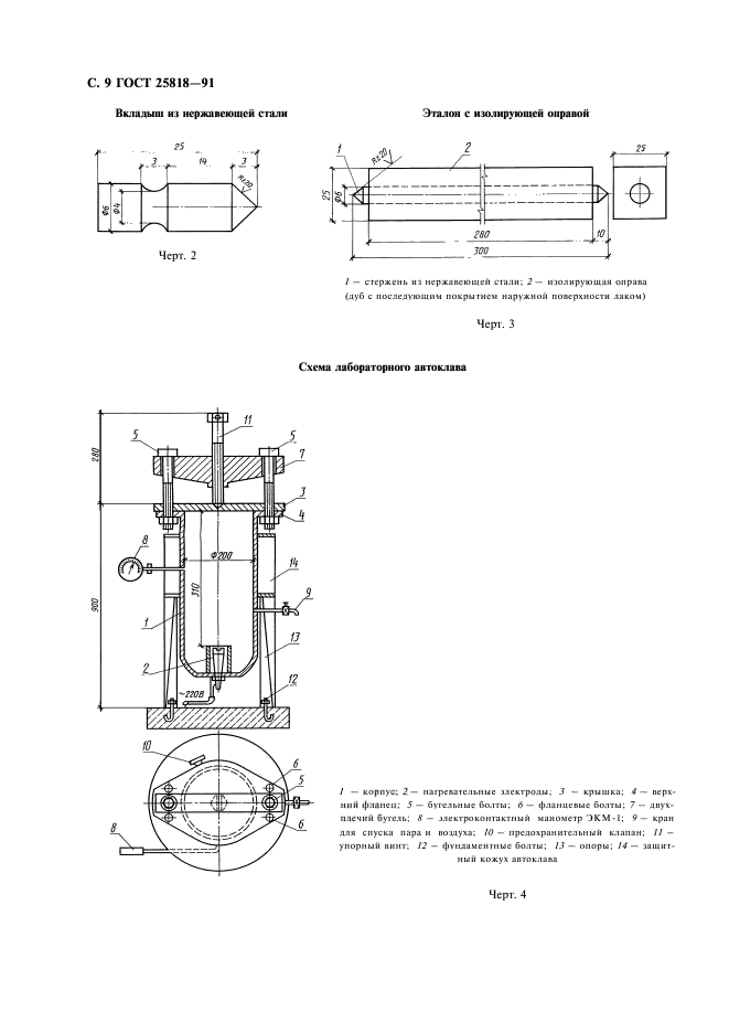 ГОСТ 25818-91