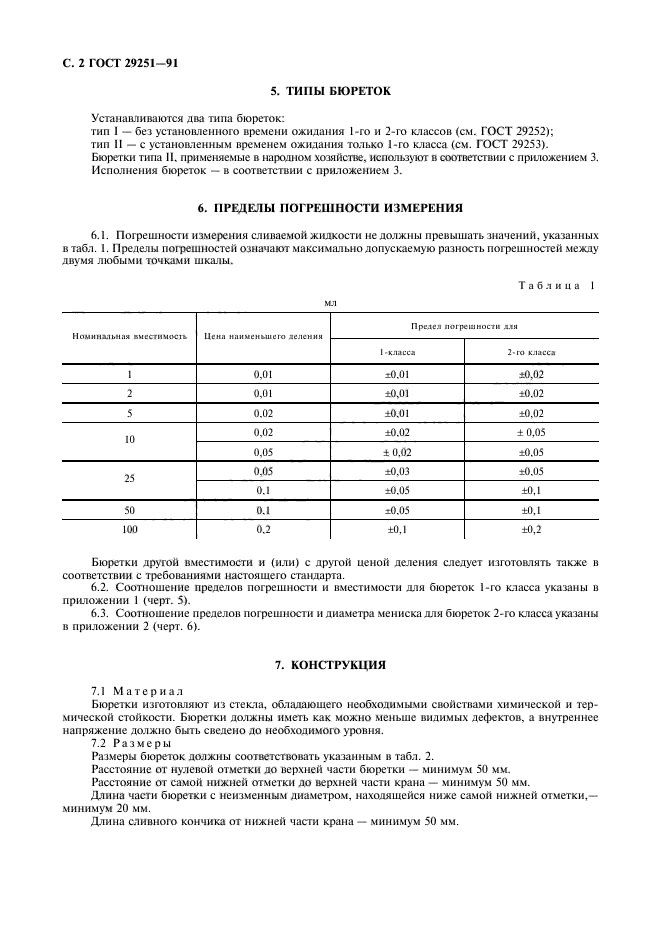 ГОСТ 29251-91