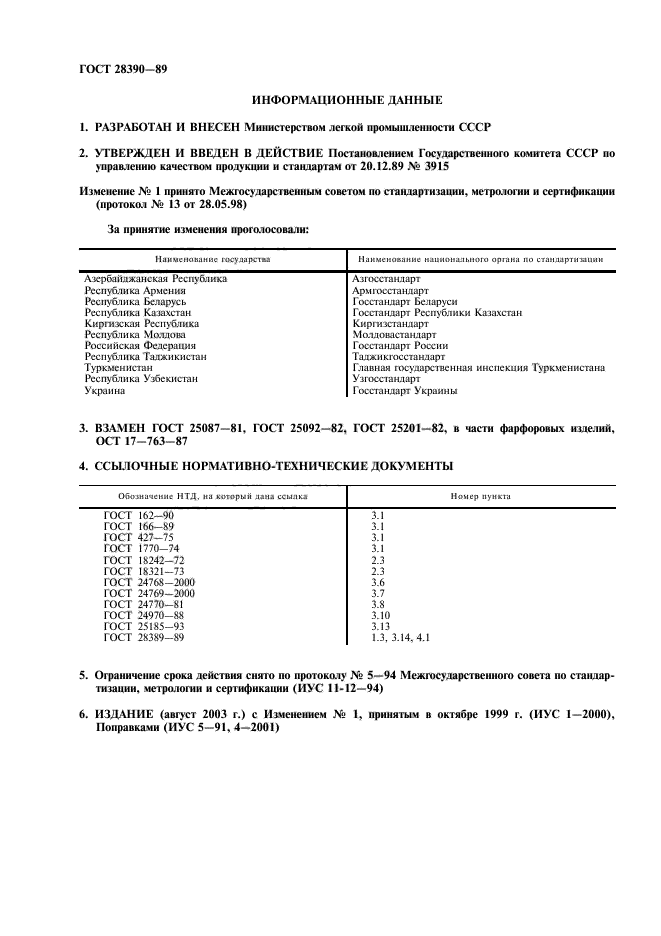 ГОСТ 28390-89