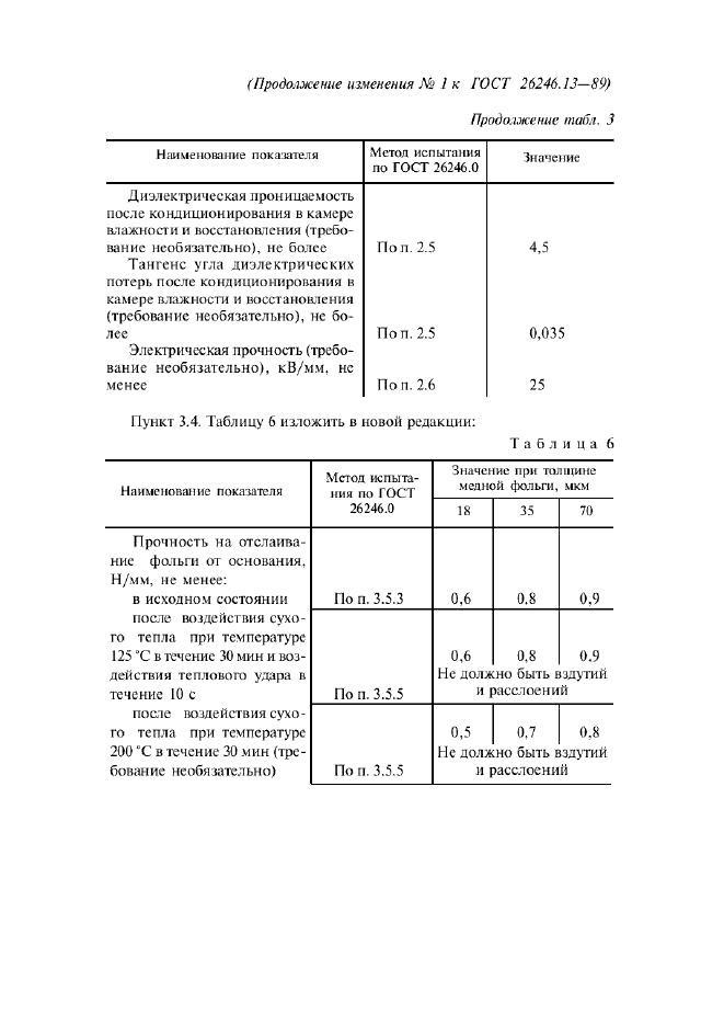 Изменение №1 к ГОСТ 26246.13-89