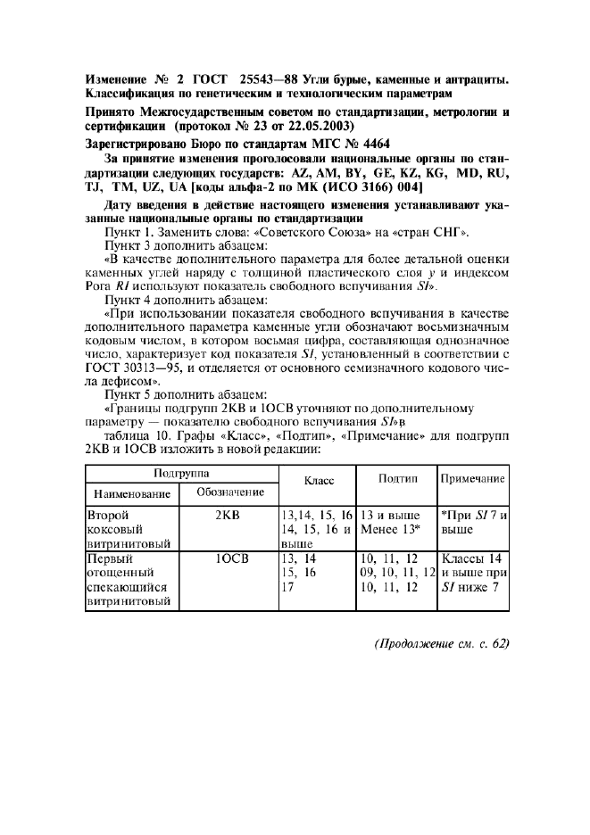 ГОСТ 25543-88