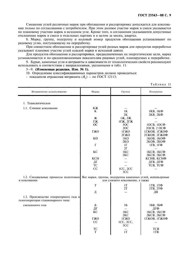 ГОСТ 25543-88