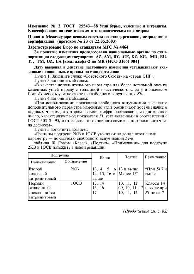 Изменение №2 к ГОСТ 25543-88