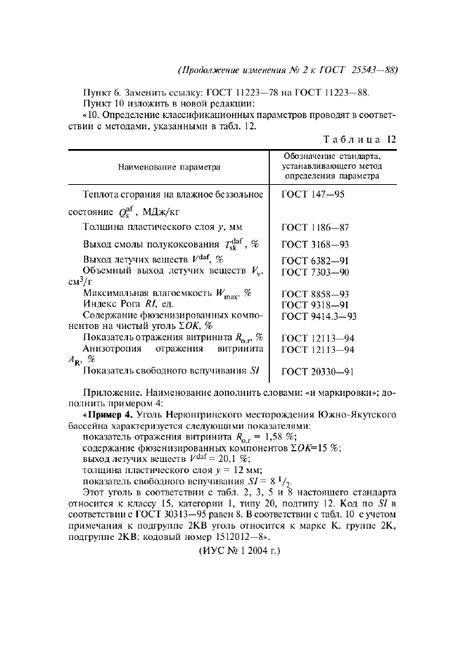 Изменение №2 к ГОСТ 25543-88