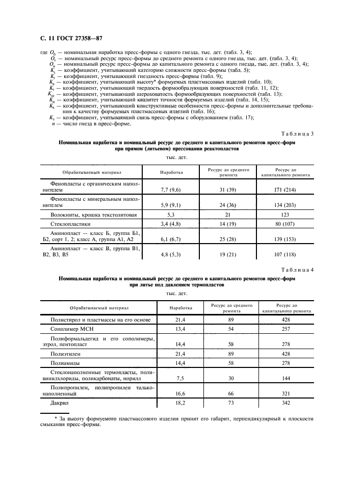 ГОСТ 27358-87