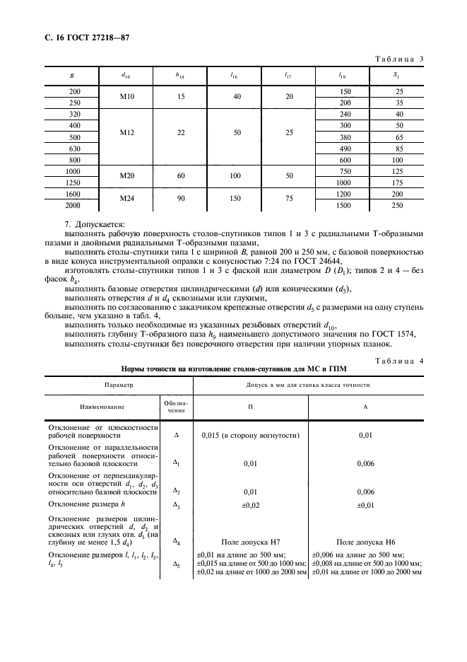 ГОСТ 27218-87