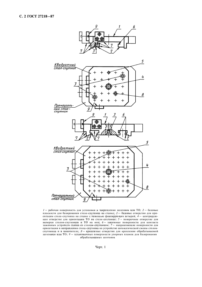 ГОСТ 27218-87