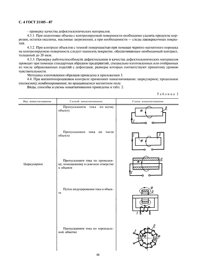 ГОСТ 21105-87