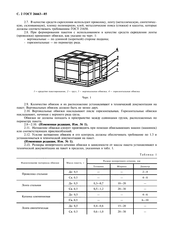 ГОСТ 26663-85