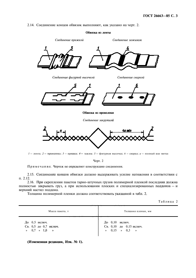 ГОСТ 26663-85