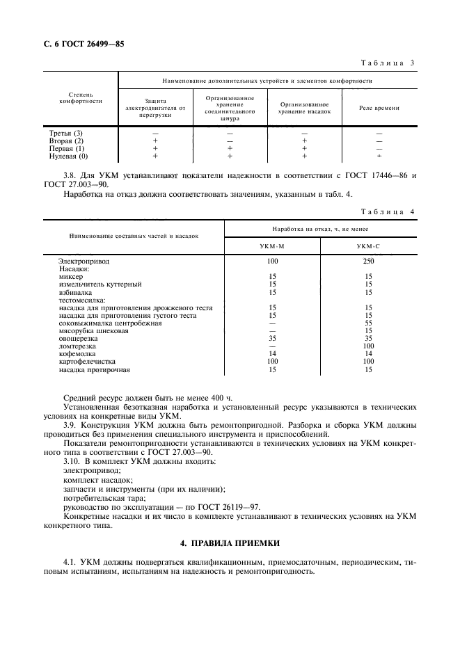 ГОСТ 26499-85