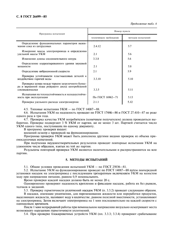 ГОСТ 26499-85