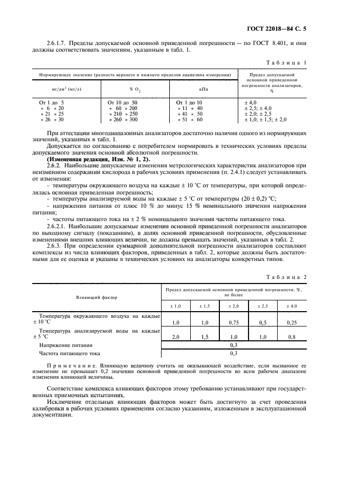 ГОСТ 22018-84