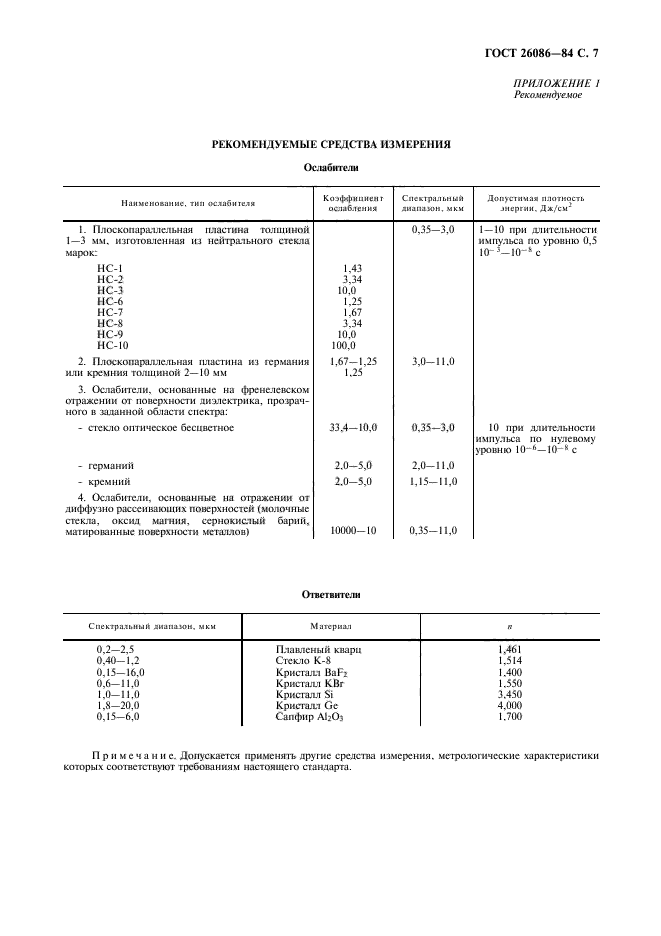 ГОСТ 26086-84