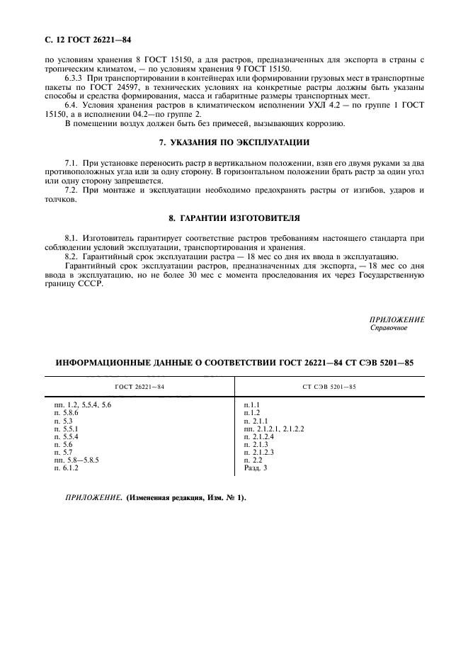 ГОСТ 26221-84