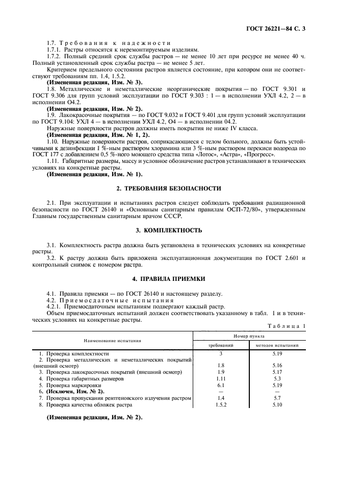 ГОСТ 26221-84