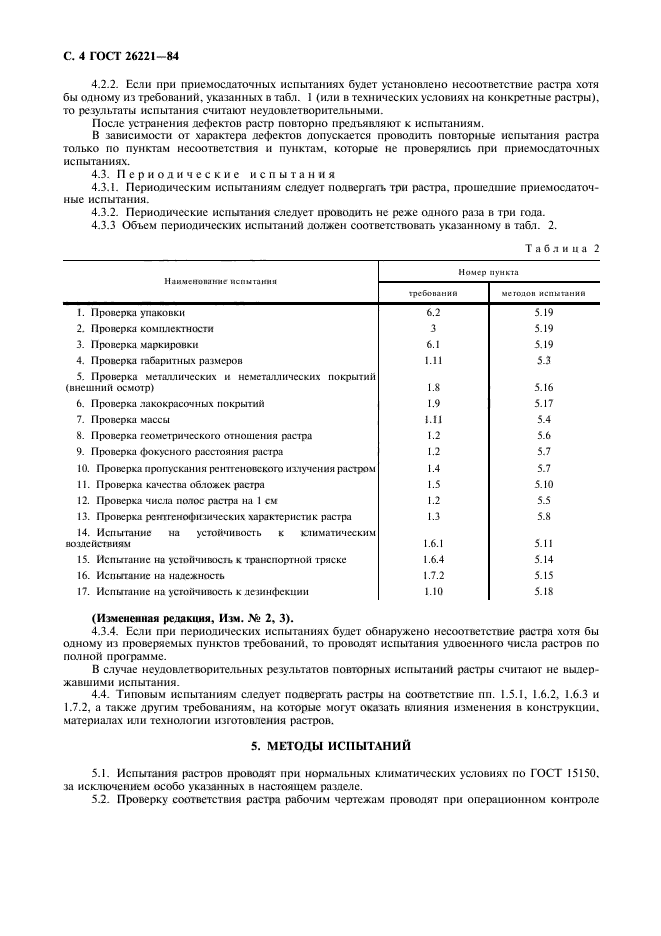 ГОСТ 26221-84