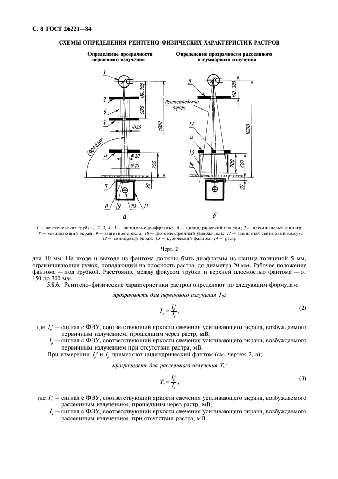 ГОСТ 26221-84