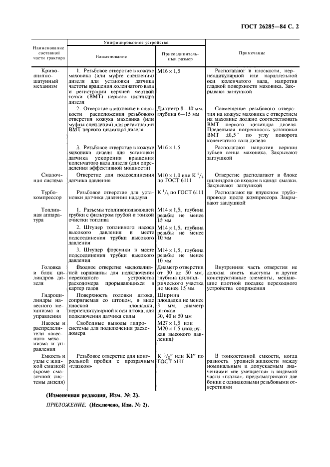 ГОСТ 26285-84