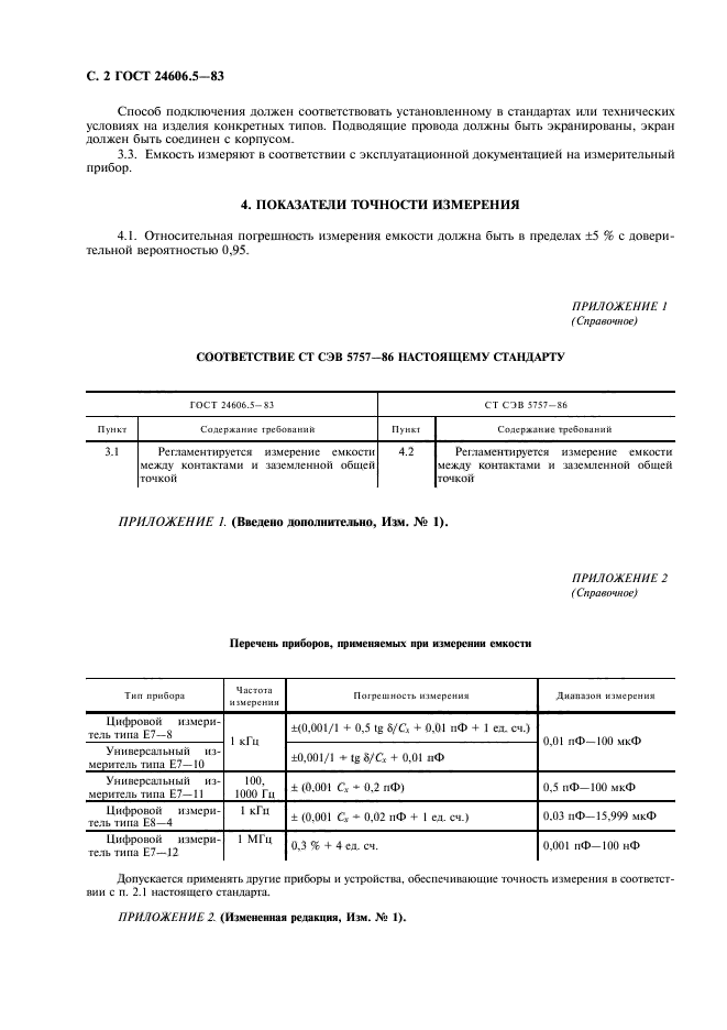 ГОСТ 24606.5-83