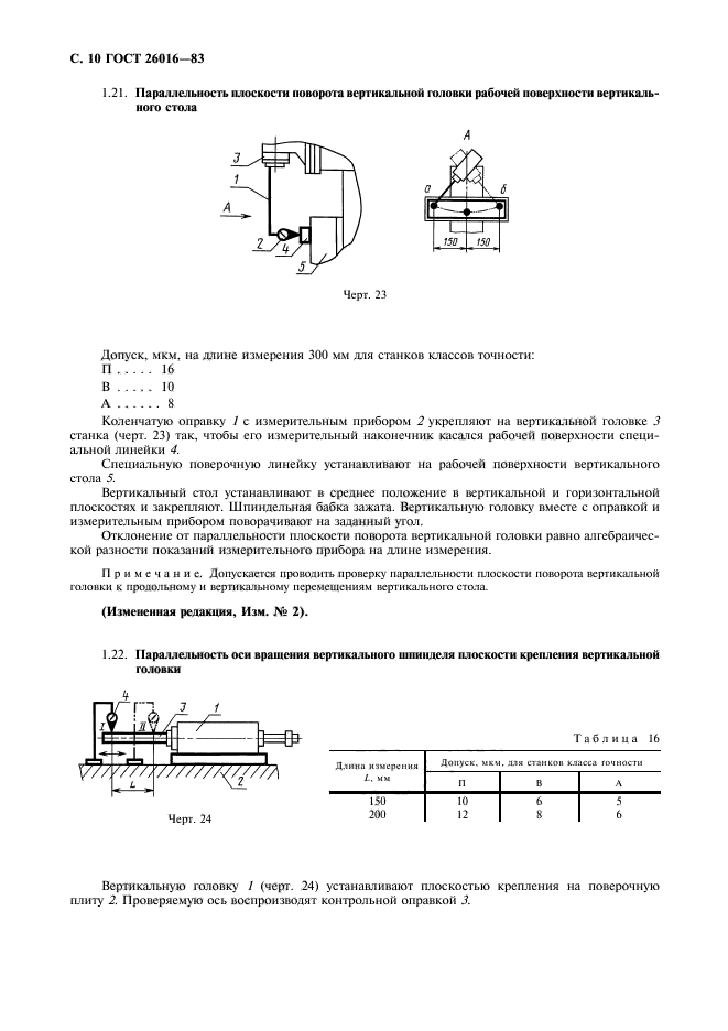 ГОСТ 26016-83