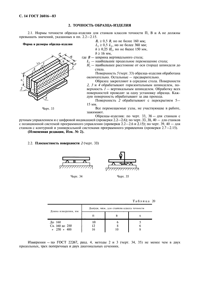 ГОСТ 26016-83