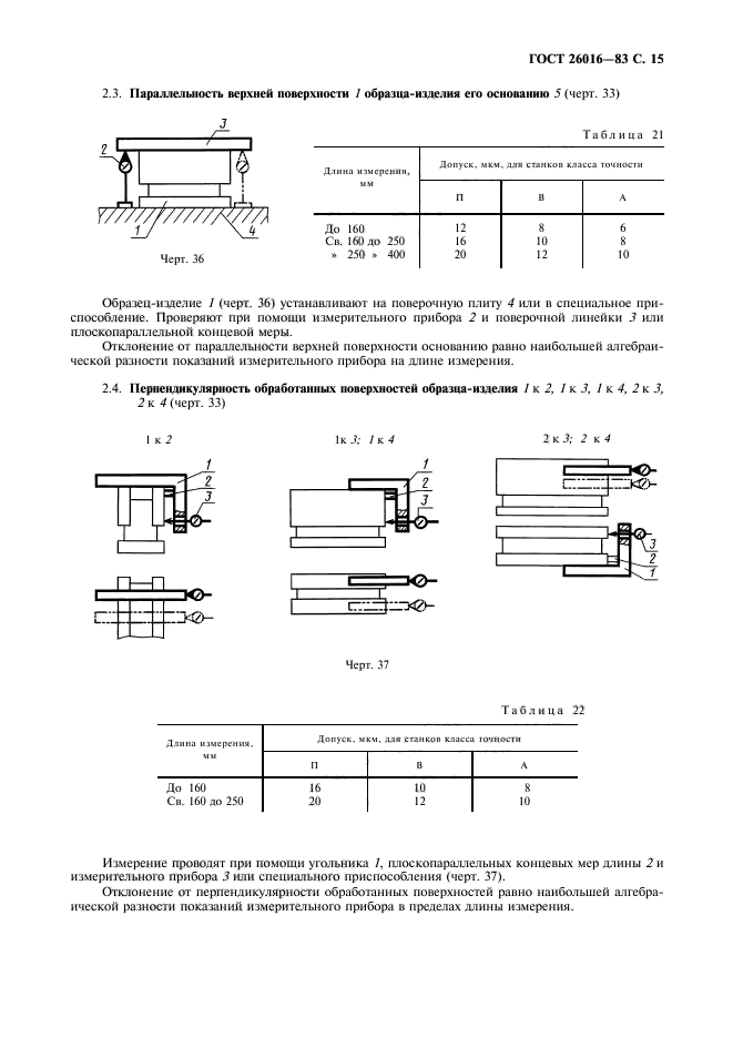 ГОСТ 26016-83