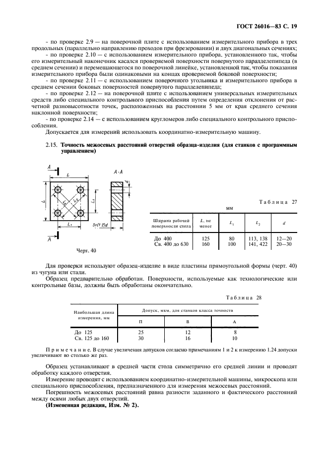 ГОСТ 26016-83