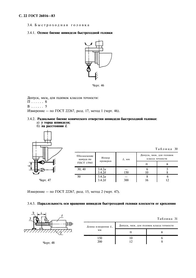 ГОСТ 26016-83