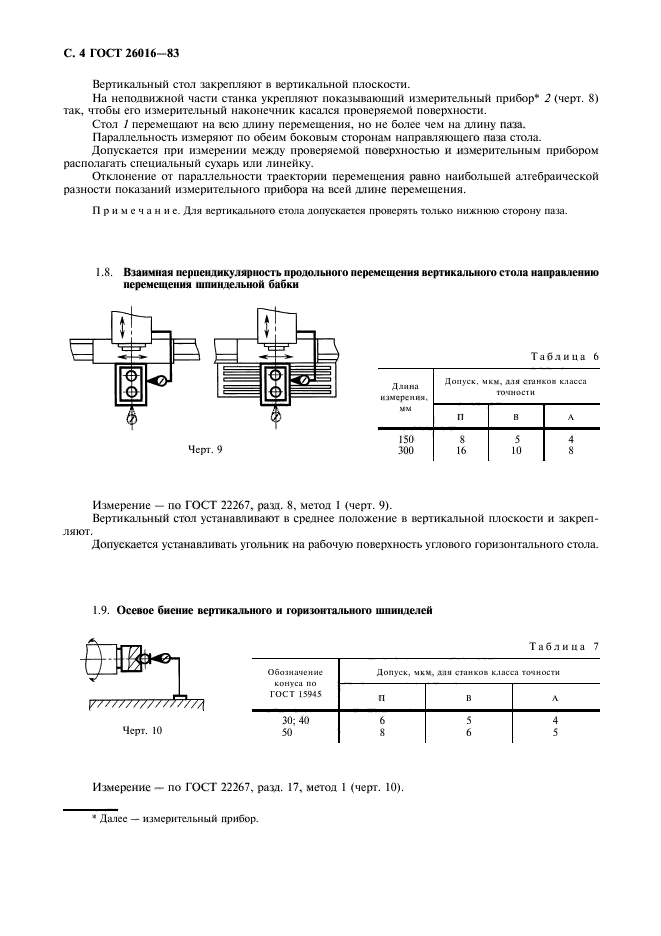 ГОСТ 26016-83