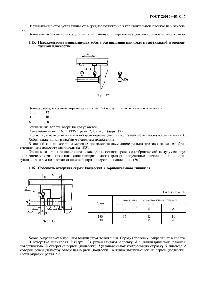 ГОСТ 26016-83