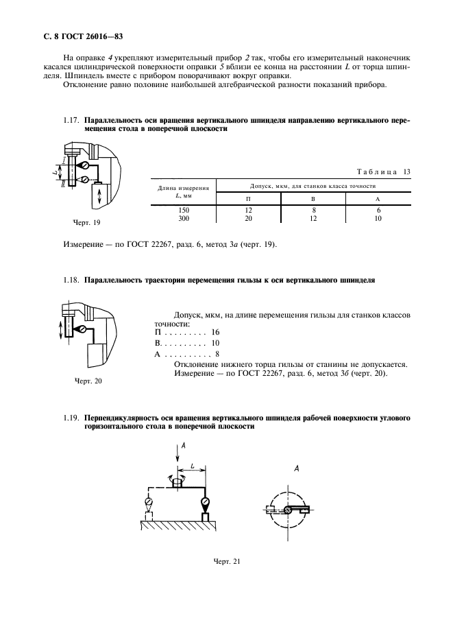 ГОСТ 26016-83