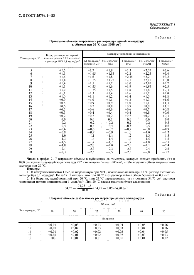 ГОСТ 25794.1-83