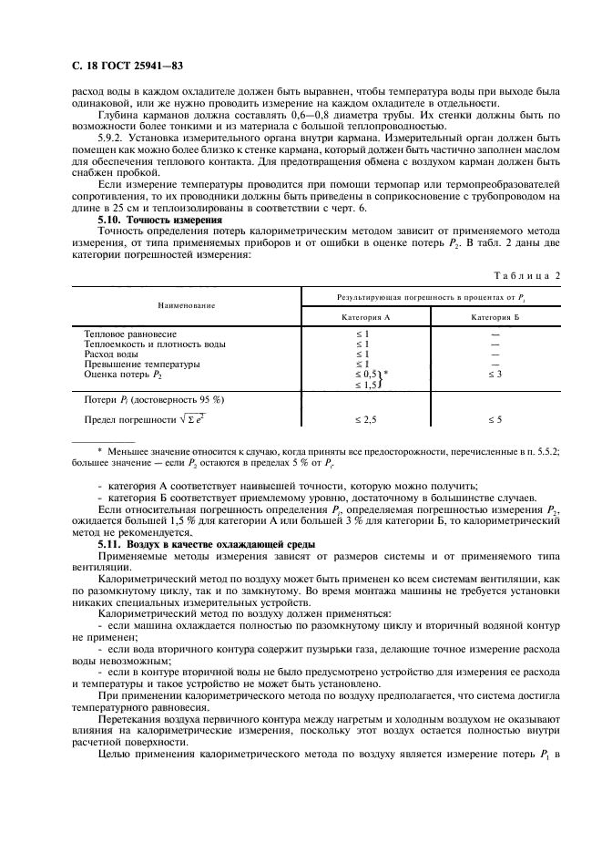 ГОСТ 25941-83